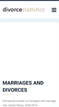 Mobile Screenshot of divorcestatistics.org